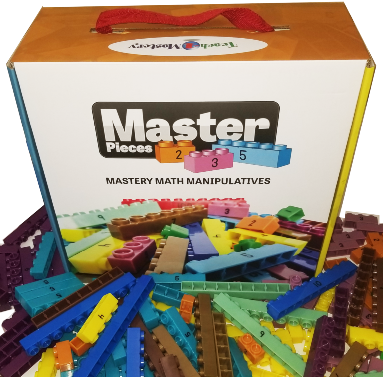 Math Manipulatives Perceptions Math